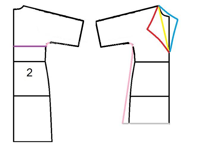 آموزش دوخت مانتو